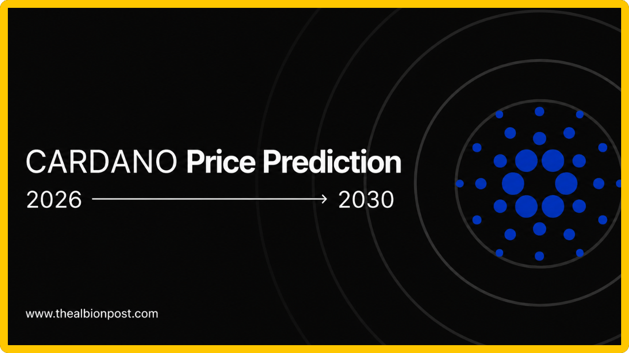 Cardano Price Prediction