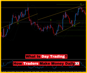 What Is Day Trading?